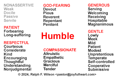 Character traits that cluster around humility.